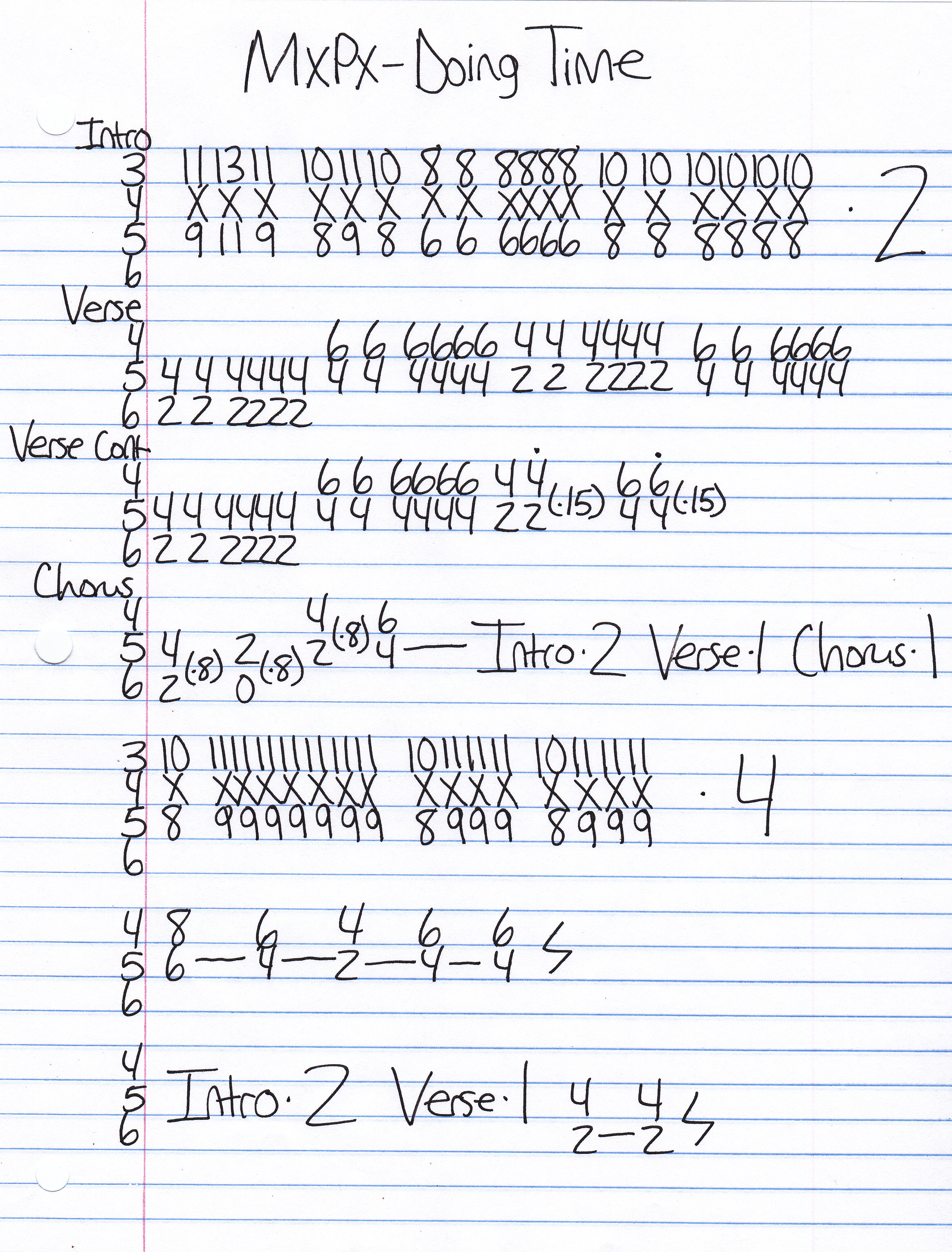 High quality guitar tab for Doing Time by MxPx off of the album Life In General. ***Complete and accurate guitar tab!***